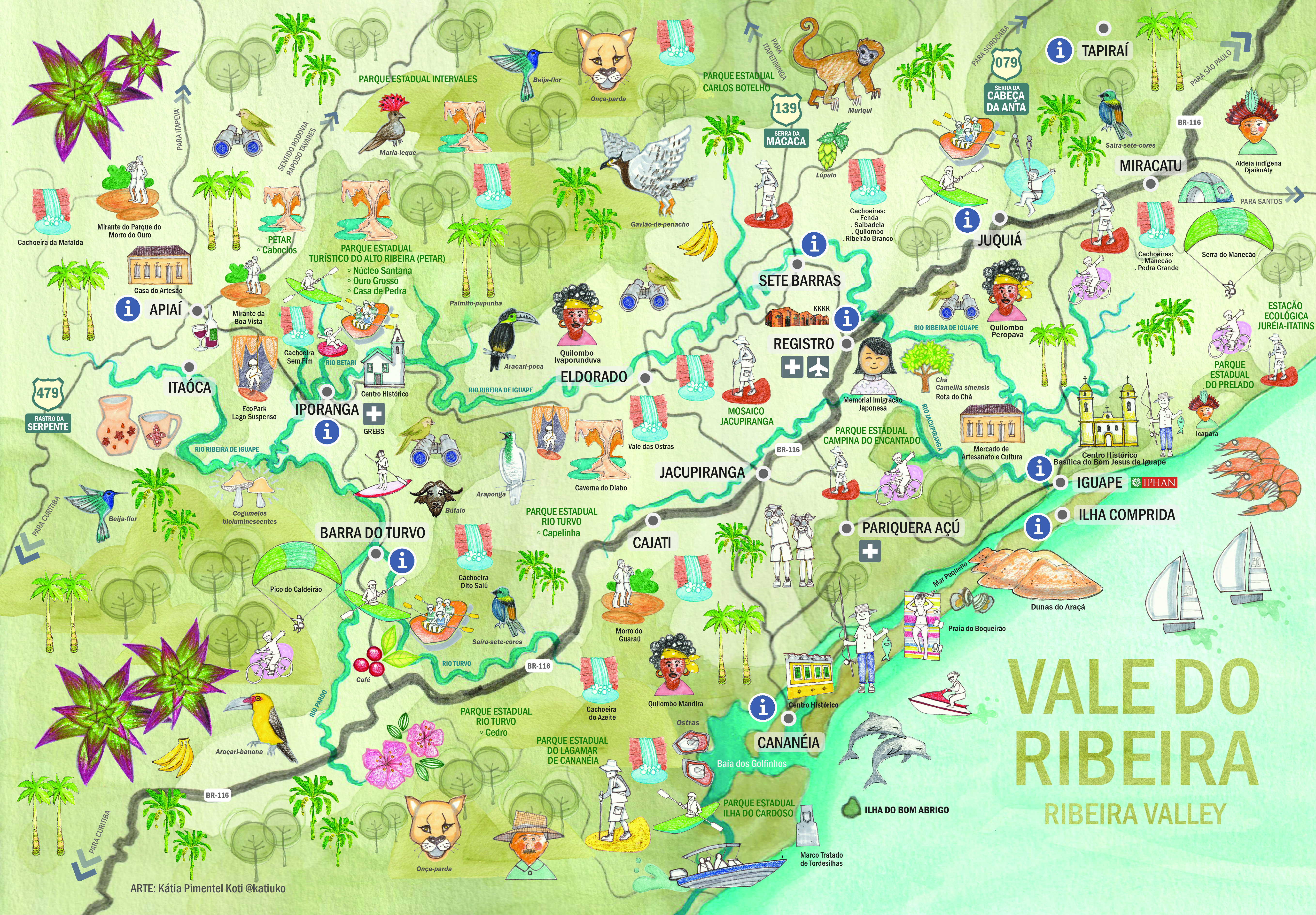 Mapa ilustrado do Vale do Ribeira